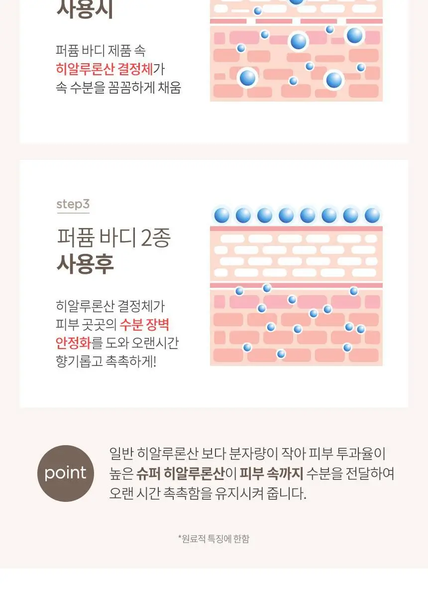 [3종 택1]밀크바오밥 퍼퓸 바디로션 250ml 상세페이지 61